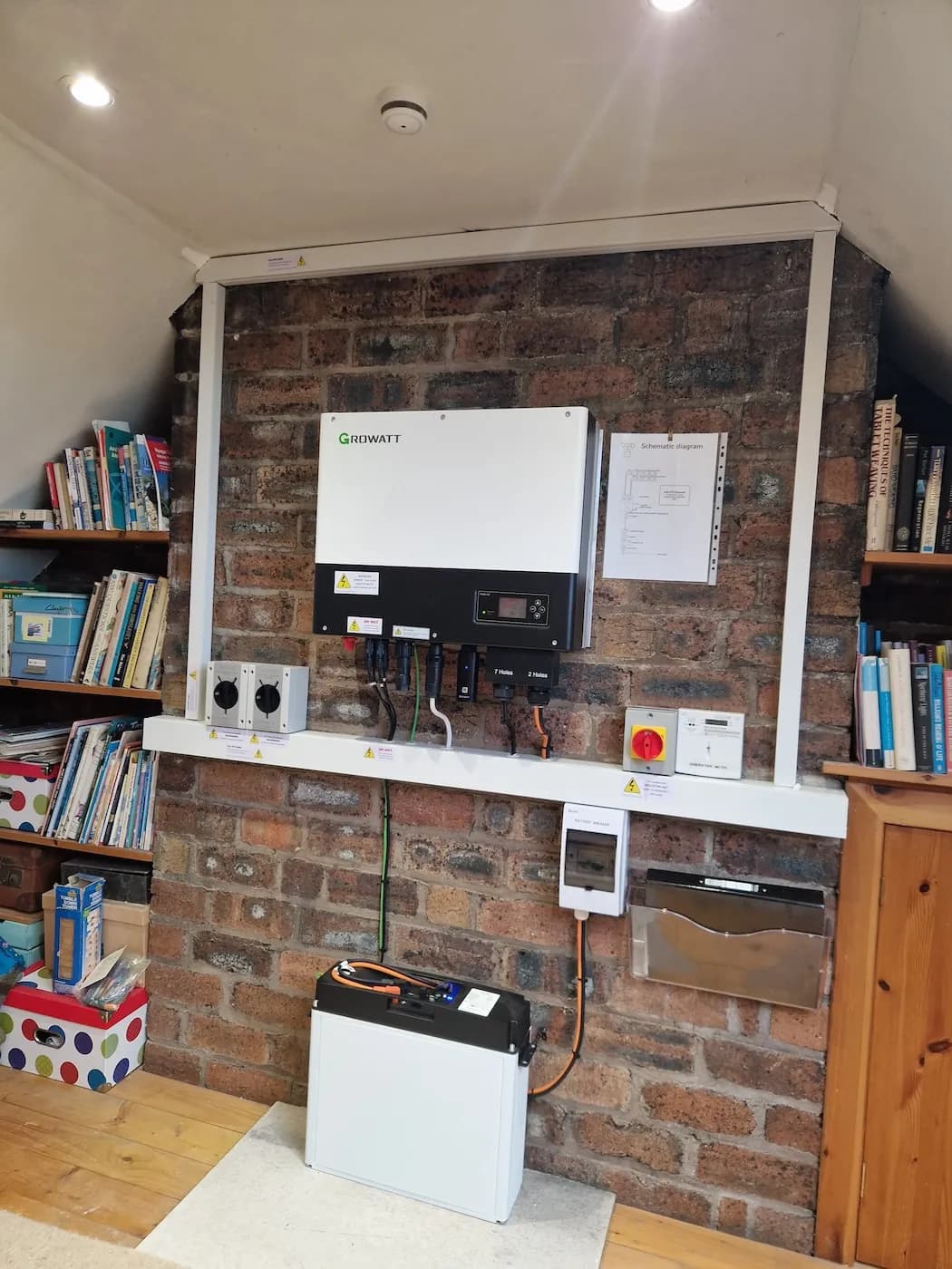 Battery storage installation in Plean, Falkirk